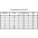 Uvex Montagehandschuhe Phynomic Pro S, Grösse 07, 1 Paar, blau/anthrazit, UNVERPACKT