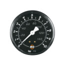 SKS pressure gauge Q63 mm 10 bar