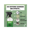 Bio-Chem Bathroom and Sanitary Cleaner 1000ml Refill without spray head