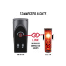 Sigma Lampe Aura 100 / Rücklicht Blaze USB Set,...