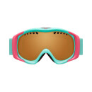 Goggle Booster Photochromic Mat Turquoise Neon Pink