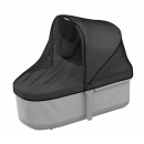 Thule Mesh Cover (insect screen)Bassinet to SLEEK