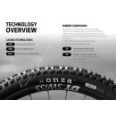 Onza Aquila tire 27.5x2.50 GRC, 120 TPI, foldable/Kevlar, soft compound, 50 rubber, black/skinwall