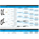 Shimano disc brake adapter PM VR/HR, SMMAF180PP2A 180mm Post/Post